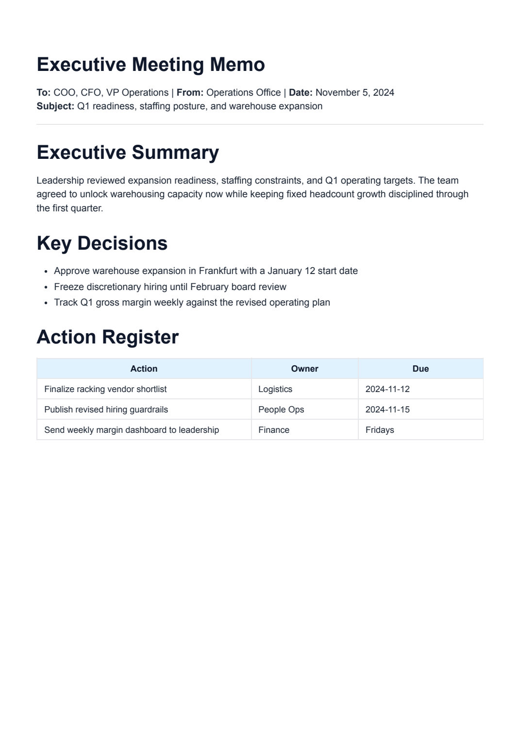 Executive Meeting Memo