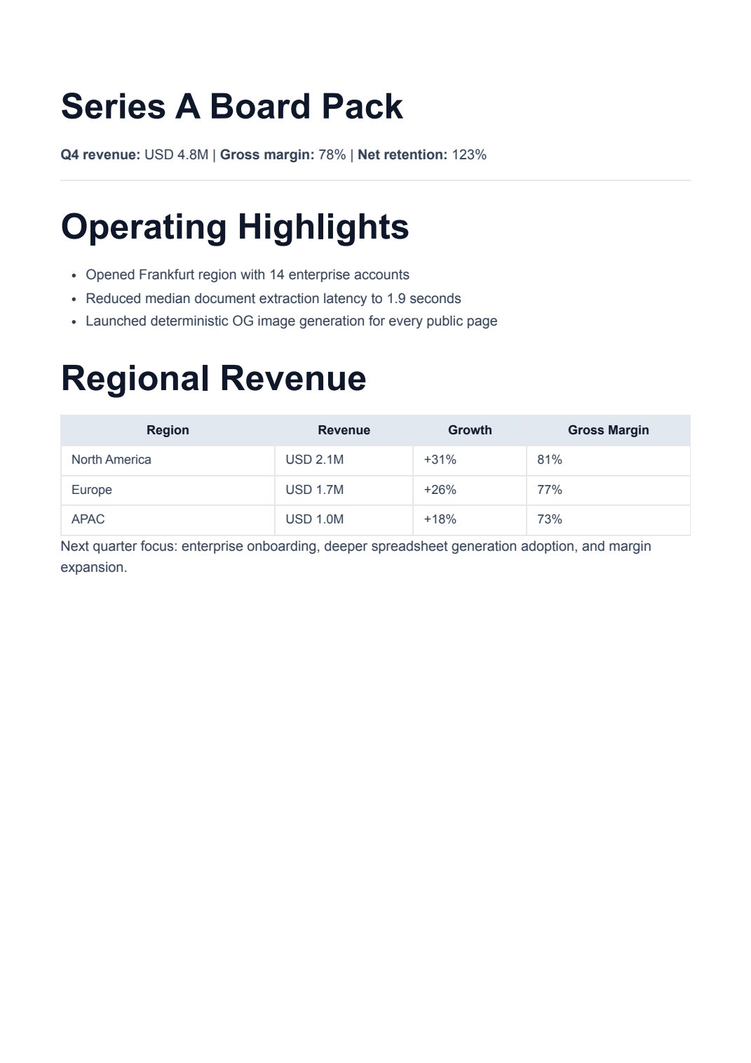 Generated board pack PDF preview