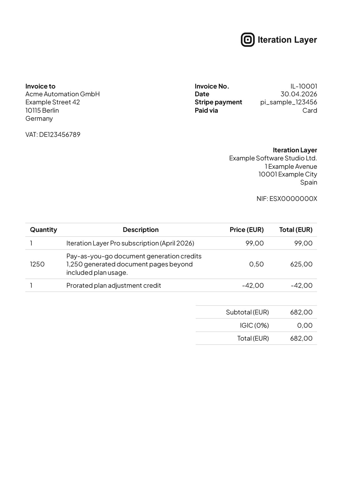Generated sample invoice with synthetic issuer and customer data