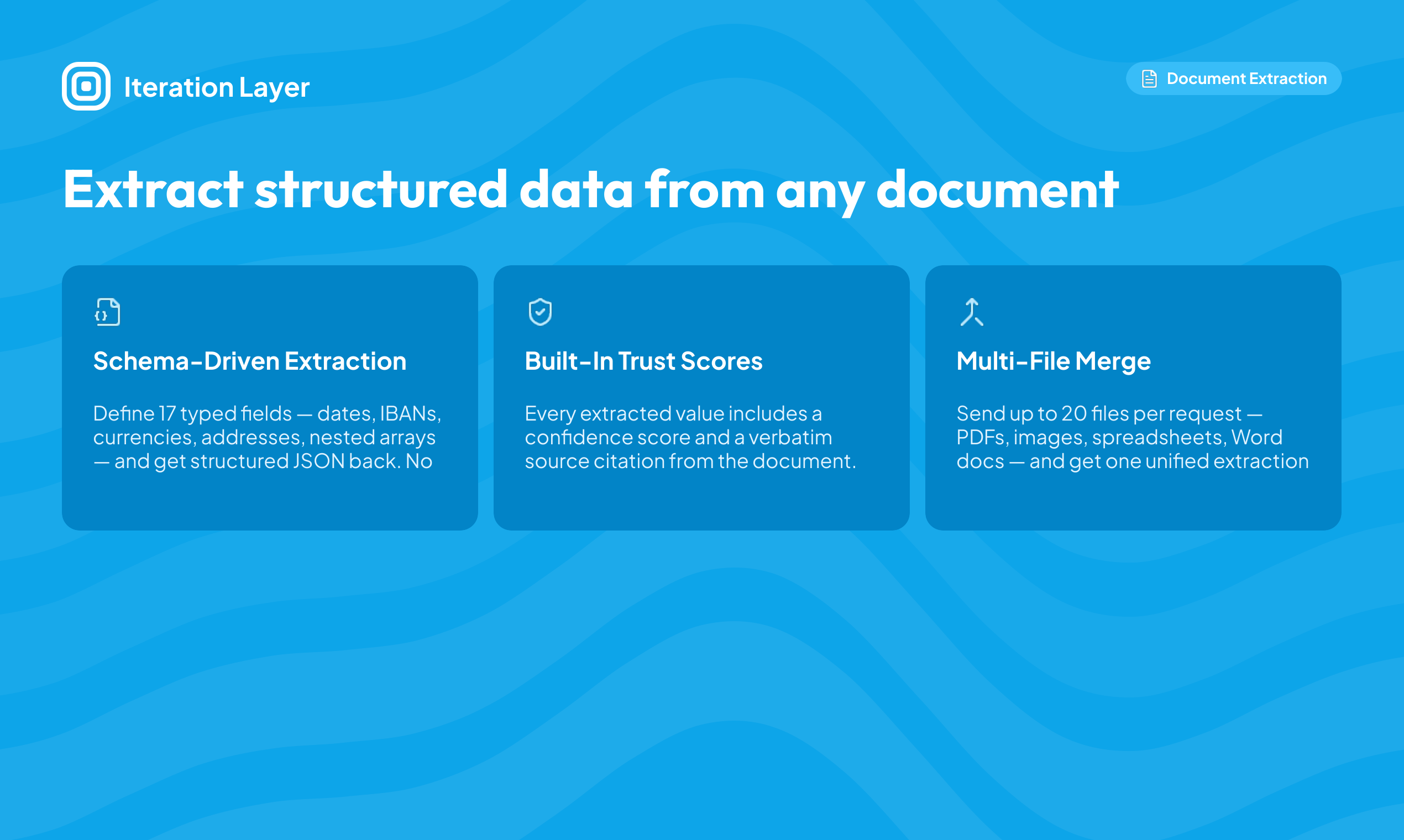 Product slide for Document Extraction